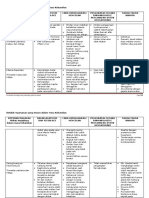 Ketidak Nyamanan Yang Umum Dalam Masa Kehamilan-1