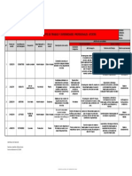 Registro de Accidentes de Trabajo y Enfermedades Profesionales