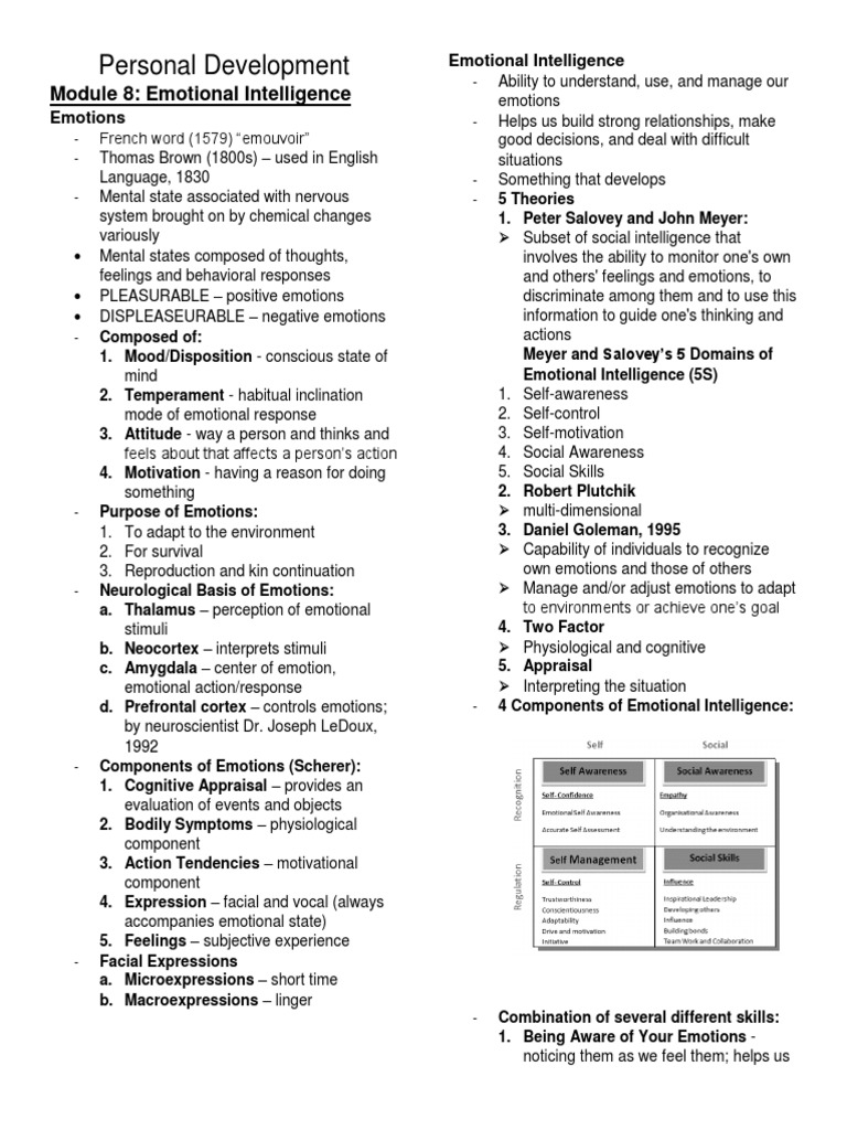 Personal Development Reviewer | PDF | Emotions | Adolescence