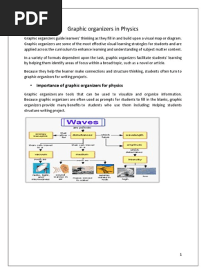 Graphic organizer
