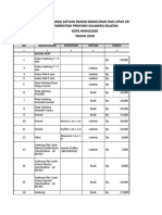 Analisa Harga Satuan