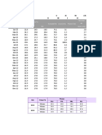 Datos Senahmi 2015 2014