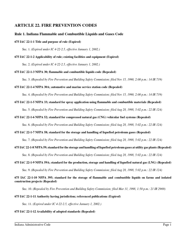 675 IAC 22 Fire Prevention Codes PDF Fire Safety Fires
