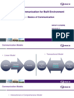 Business Communication For Built Environment: Topic - Basics of Communication