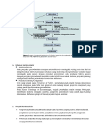 Kelainan Kardiovaskuler Dan Periodonsium