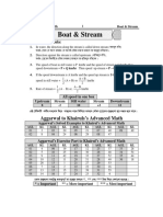 Boat & Stream From Khairul's Advanced Math