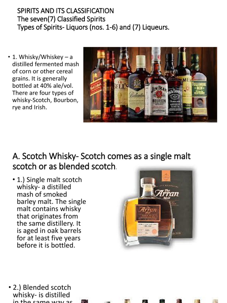 Spirits and Its Classification The Seven (7) Classified Spirits Types