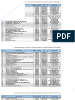 Contribuyentes Que No Han Declarado Def.2016