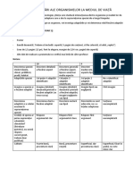 Proiect biologie- Oameni de stiinta