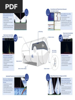 Step Wedge Procedure for Dental Radiography | PDF