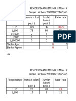 Perhitungan HJK Dan MPN