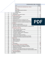 Actividades Diplomado