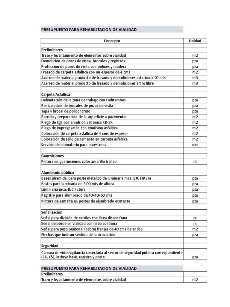 Presupuesto Rehabilitación Vialidad | PDF | Monedas de América del ...