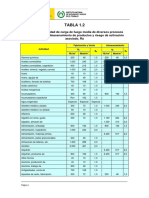 slidex.tips_tabla-12-actividad-r-a-q-s.pdf