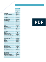 ExamenExcel V44