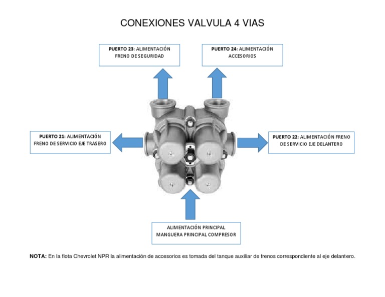conexiones-valvula-4-vias-pdf