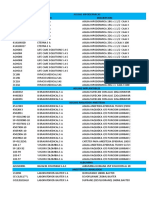 Portafolio DM