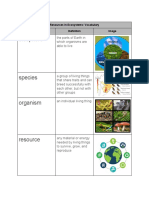 Jazmin Green - Resources in Ecosystems Vocabulary 1