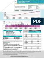 Proforma panin likuid 10 tahun