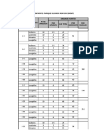 Datos Simulacion Agua