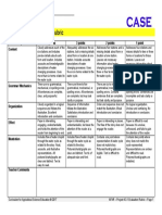 Project 4.3.1 Evaluation Rubric: Topics 4 Points 3 Points 2 Points 1 Point Content