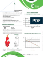 Regulador de alta presión de GLP de 0-30 PSI con características y especificaciones