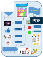 INFOGRAFIA