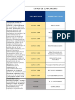 Matriz Indicadores