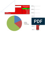 Tabla Calculadora de Alimentos