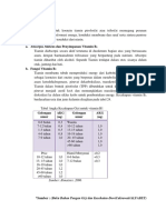 Vitamin B2 Nama Kimianya Riboflavin