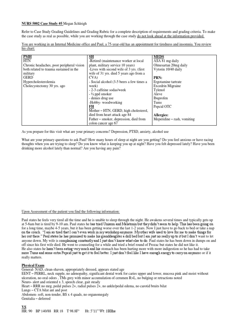 Ssri contraindications picture