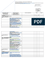 IPCR Performance Review