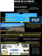 Espinazo de La Noche PDF