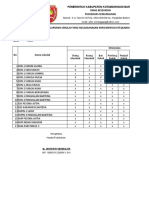 Pemerintah Kabupaten Kotawaringin Barat Dinas Kesehatan Puskesmas Semanggang