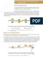 Precios Internacionales de Productos Agr Colas Agosto 2019