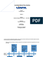 Tarea Vi de Historia de La Psicologia