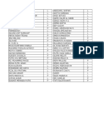 Absen Semester I 2019-2020 BR