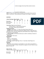 Army Battle Roster Template | PDF