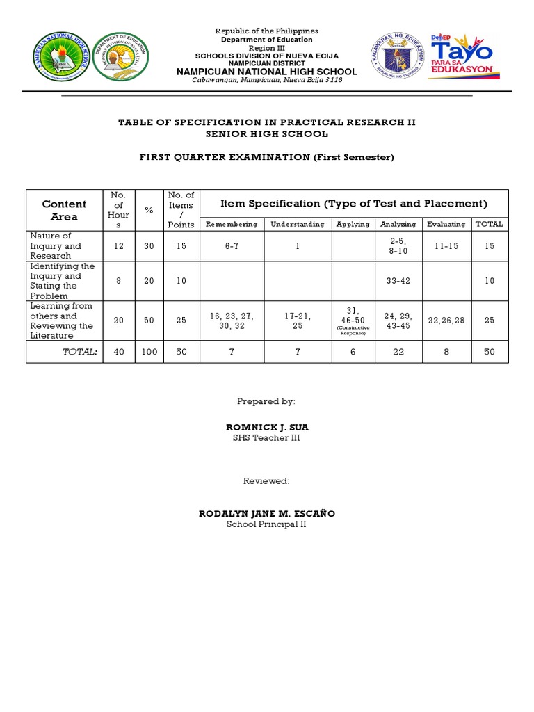 Practical Research Tos | PDF