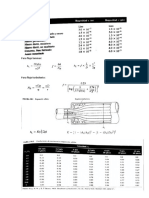 Para Flujo Laminar