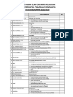 Daftar Nama Guru Semester Ganjil 2019 Revisi 3.1 Edit Ok Siap Share Perubhn 1