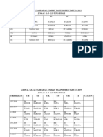 Jadual Kelas Tambahan Anakku Yakin Boleh Tahun 6 2019