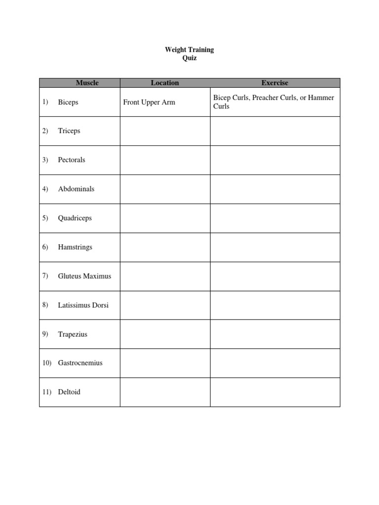 Weight Training Quiz PDF