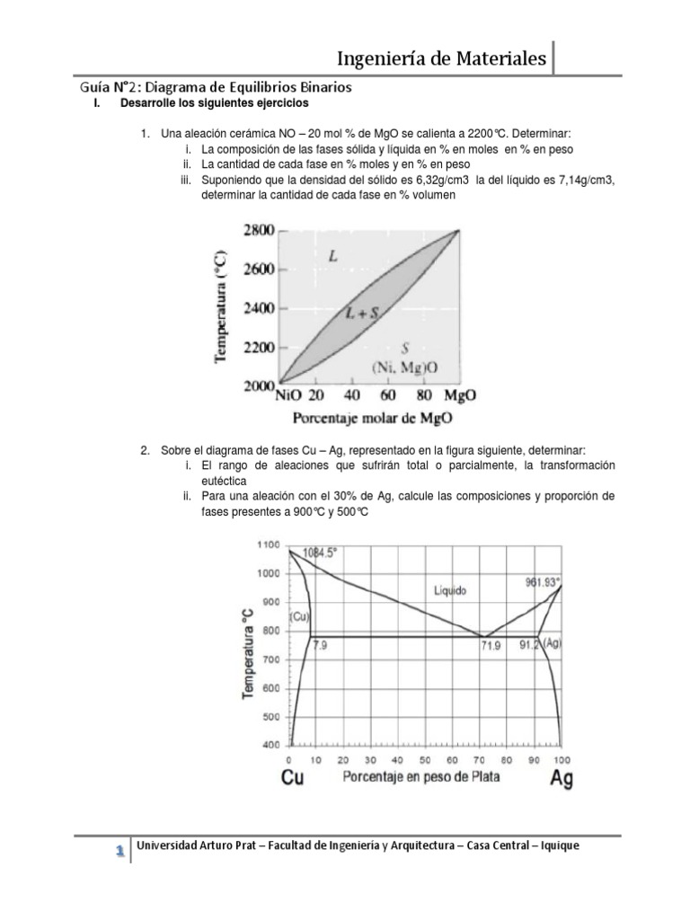 Diagramas de Fases en Aleaciones Cu-Ni y Cu-Ag | PDF | Fase (materia ...