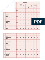 SPM Lokmin Agustus 2019