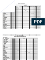 Jadwal Pemeliharaan Ac