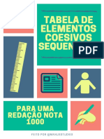Elementos Coesivos PDF