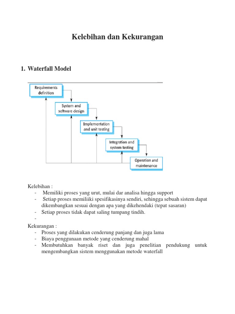 Kelebihan Dan Kekurangan Waterfall Model Pdf