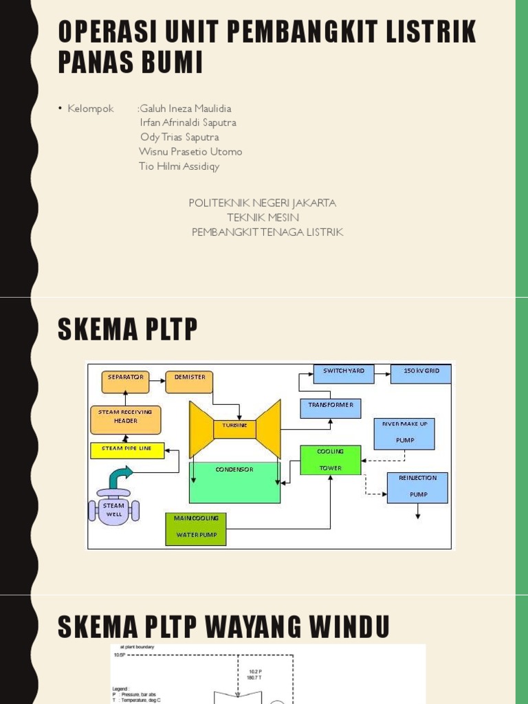 Perbandingan PLTP dan PLTU dalam Energi | PDF