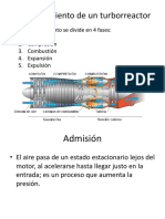 Funcionamiento turborreactor 40